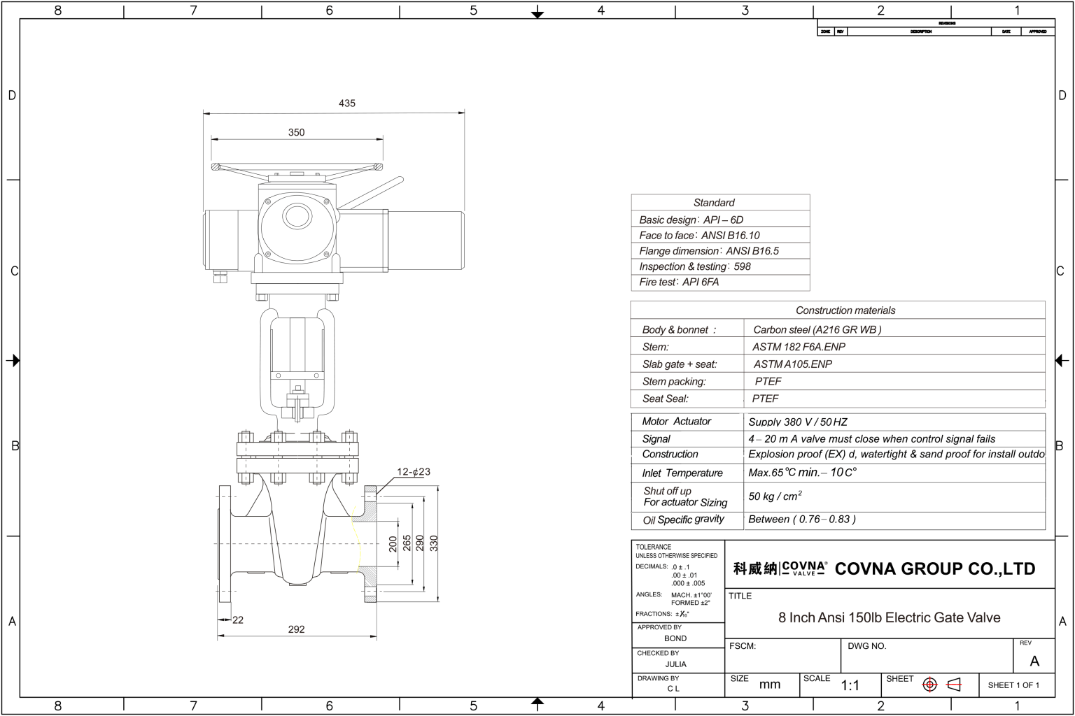 8-inch-ANSI-150LB-ELECTRIC-Gate-Valve-1536x1024