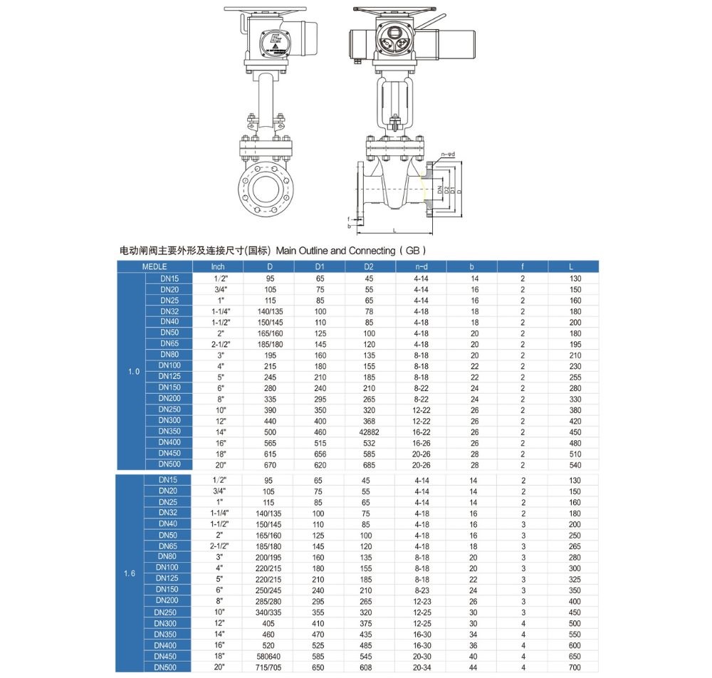diameter-electric gate valve
