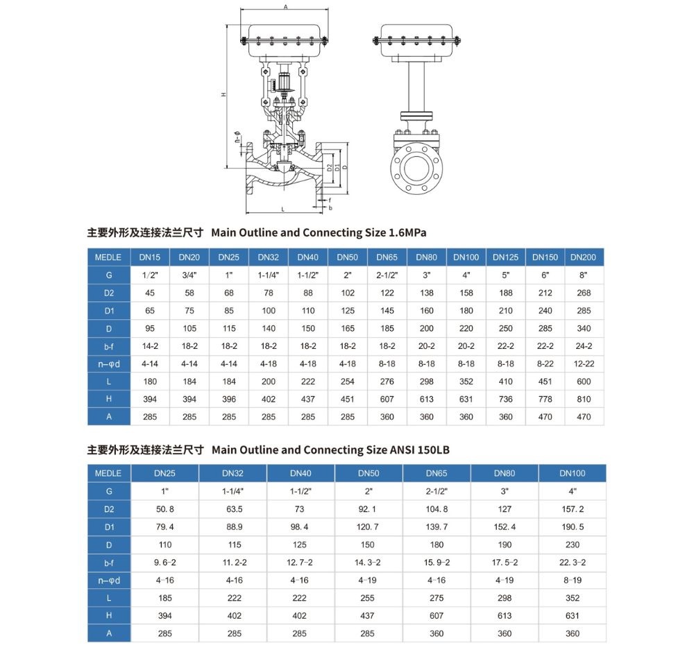 diameter-pneumatic control valve-1