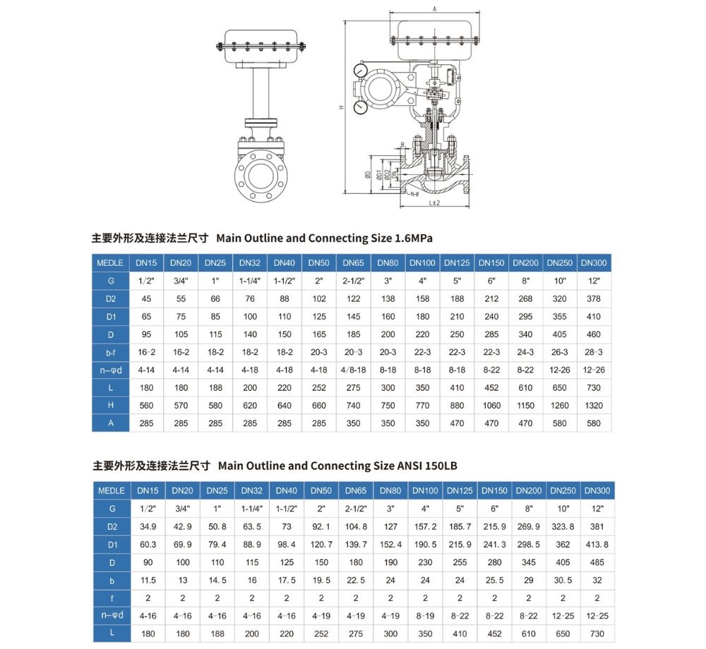 diameter-pneumatic control valve-2