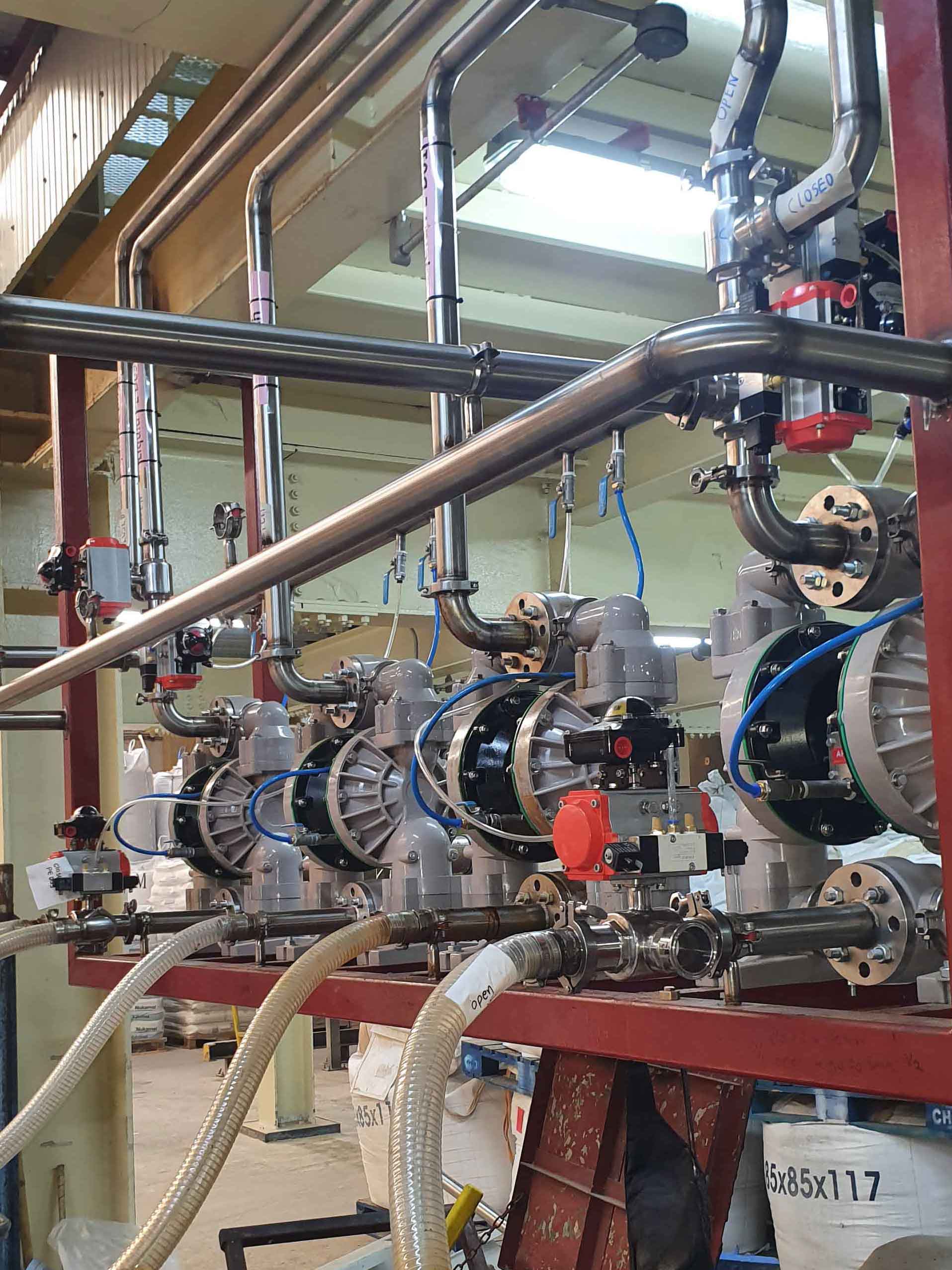 valves-for-food-and-beverage